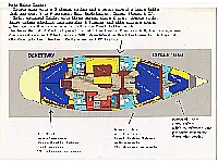 Beneteau 50 - Layout image