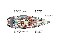 Sun Odyssey 54DS - Layout image