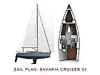 Bavaria Cruiser 34 Style - Layout image