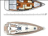 Sun Odyssey 36i - Layout image