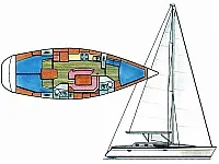 Sun Odyssey 42.2 - Layout image