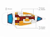 Cyclades 39 - Layout image