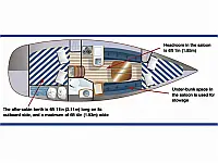 Oceanis 323 Clipper - Layout image