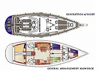 Ocean Star 51.2 - Layout image