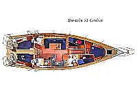 Bavaria 51 Cruiser - Layout image