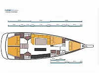 D&D Kufner 50 - Layout image